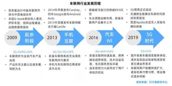 雷火竞技APP官网数码云什么是数码云？的最新报道(图5)