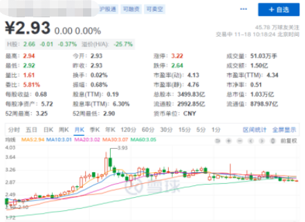 雷火竞技APP官网炒股12年浓缩出的实用选股方法：简单5步选出好股票！(图2)