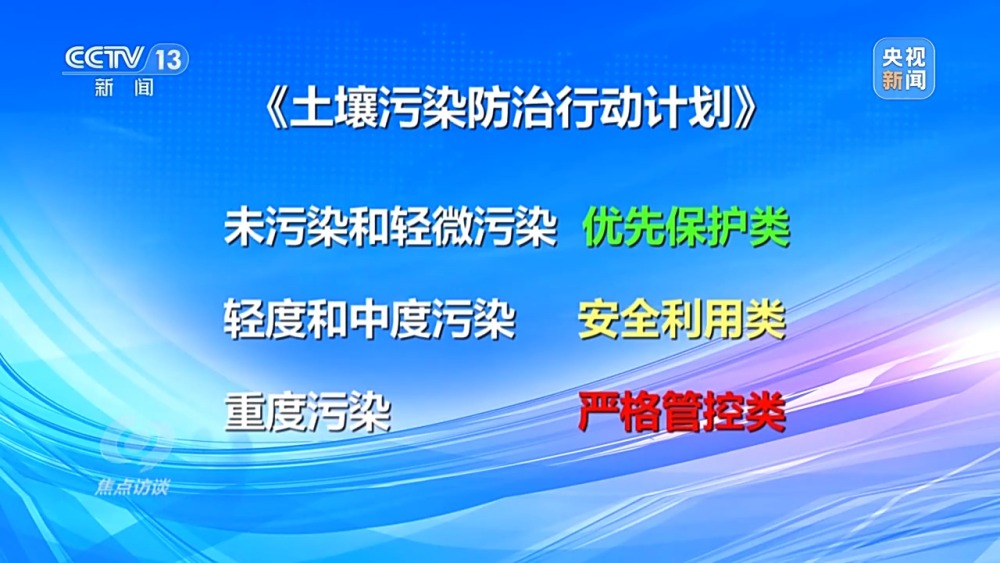 焦点访谈丨旧债未清又添新账 治污“漏洞”在哪里？(图3)