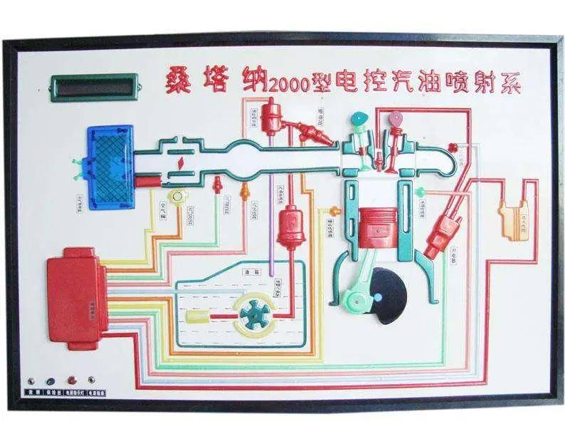 新车电子产品成雷火竞技官网入口本占车价的4成 未来会更高(图3)