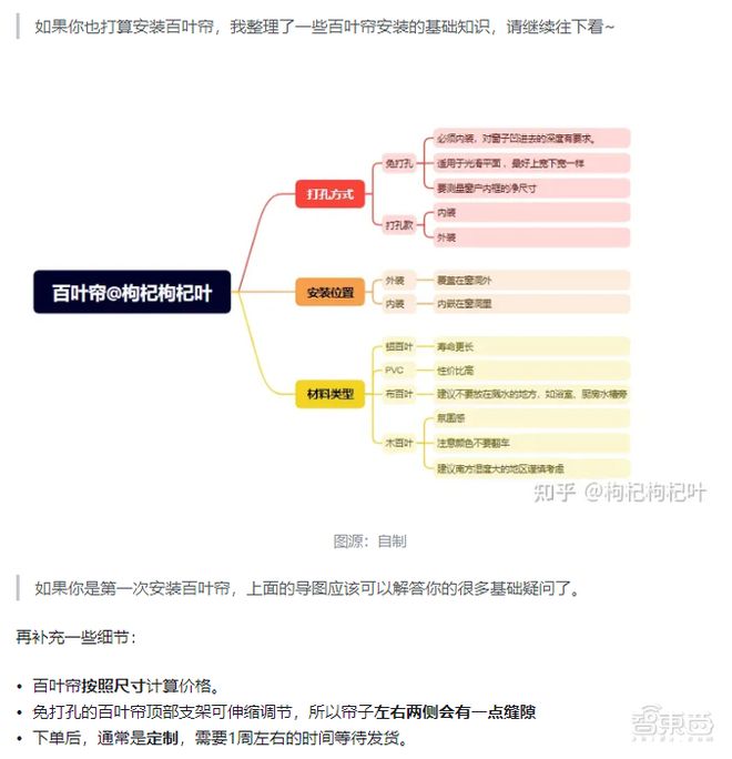 雷火竞技AWE风向标！揭秘知乎如何成为家电数码讨论首选地：3000+人参与线位大神线下探展(图3)