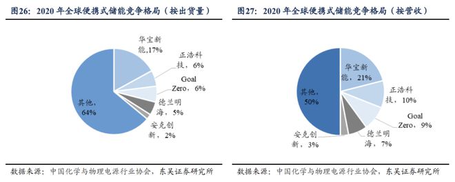 2023十大“中国货”在海外卖爆了(图6)