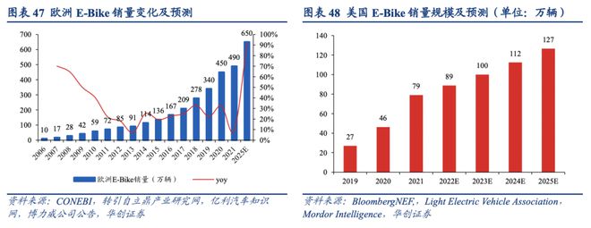 2023十大“中国货”在海外卖爆了(图9)