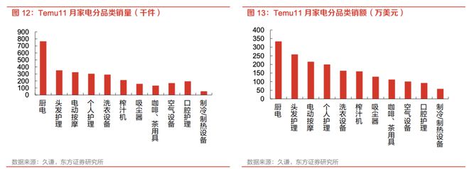 2023十大“中国货”在海外卖爆了(图3)