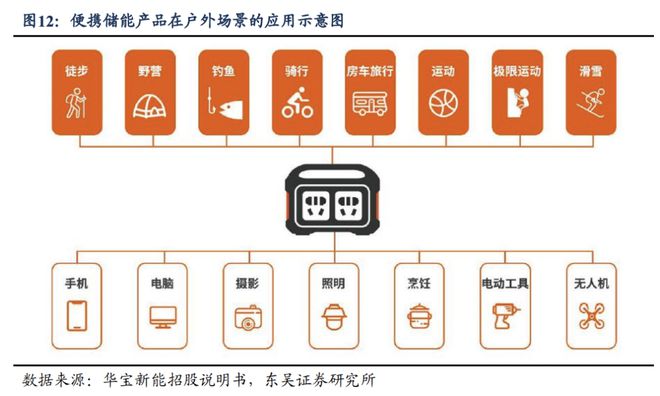 2023十大“中国货”在海外卖爆了(图5)