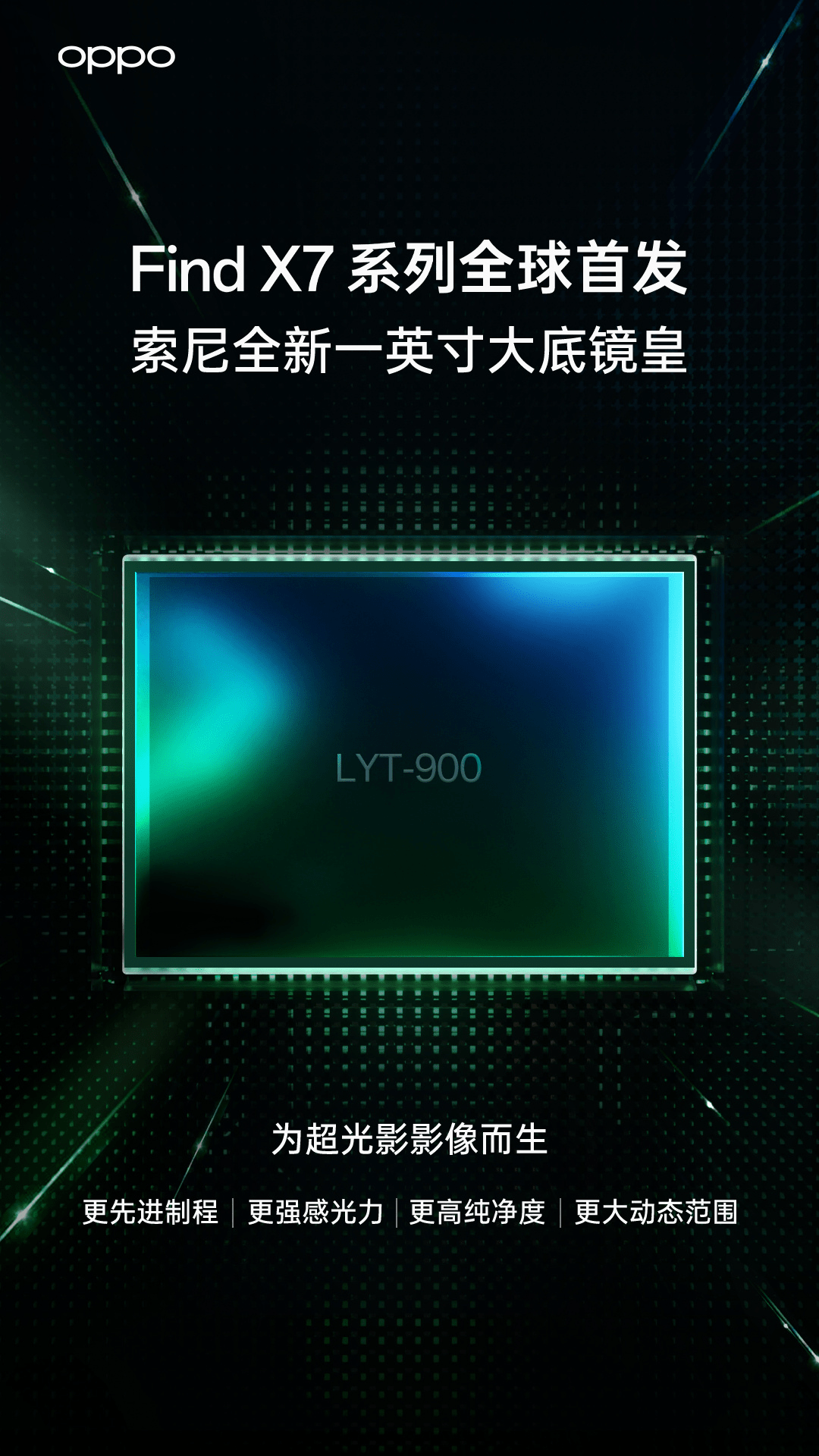 主打为超光影影像而生！OPPO Find X7系列全球首发大底镜皇LYT-900(图2)