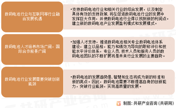 2024年中国数码电池行业出货量及未来发展前景分析[图]雷火竞技(图3)